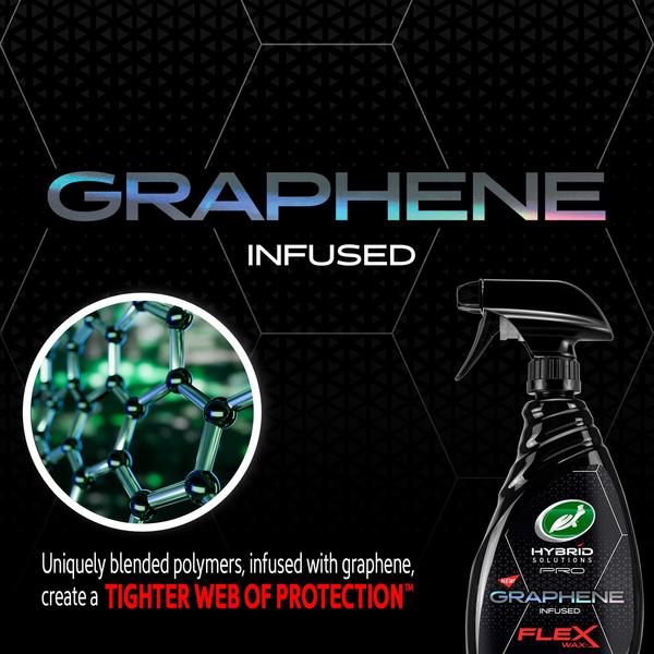 HYBRID SOLUTIONS PRO GRAPHENE FLEX WAX